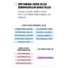 Lactobacillus Rhamnosus/Probiotics/Immunity/Probiotics