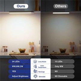 Onforu Onforu Under Cabinet Lighting, 34 LED Rechargeable Battery Operated Motion Sensor Closet Lights, Dimmable & 3 Color Temperature, Magnetic Wireless Under Cabinet Lights for Kitchen, Counter, 2 Pack
