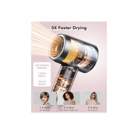 OIMYE Hair Dryer, 160000 RPM Professional High Speed Ionic Blow Dryer for Fast Dryi...
