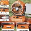 KITCHSTAR Portable Fan Rechargeable, 20000mAh Battery Powered with LED Lantern,