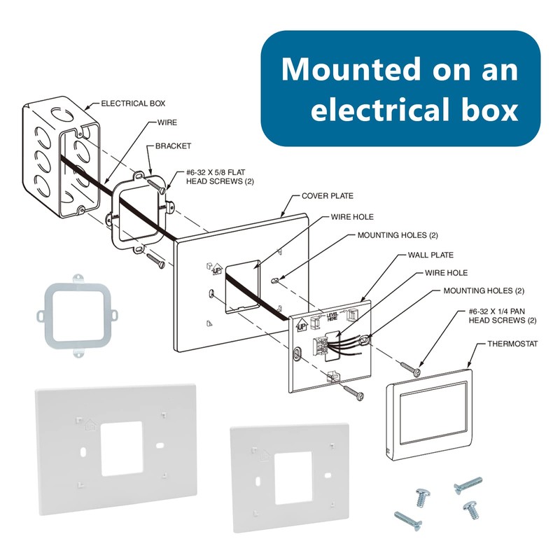 2 Pack Thermostat Wall Plate THP2400A1027W Coverplate Assembly Wall Mount