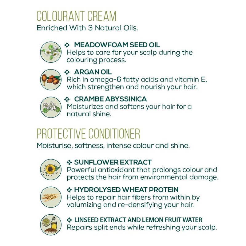 Naturtint Root Retouch Shades, Dark Blonde