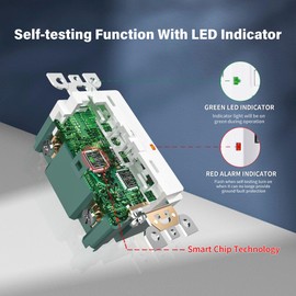OMEENET 15 Amp GFCI Outlet, Tamper Resistant, Weather Resistant, Self Test GFI Receptacle, 15A Ground Fault Circuit Interrupter Outlet for Indoor or Outdoor Use, UL Listed, White(1 Pack)