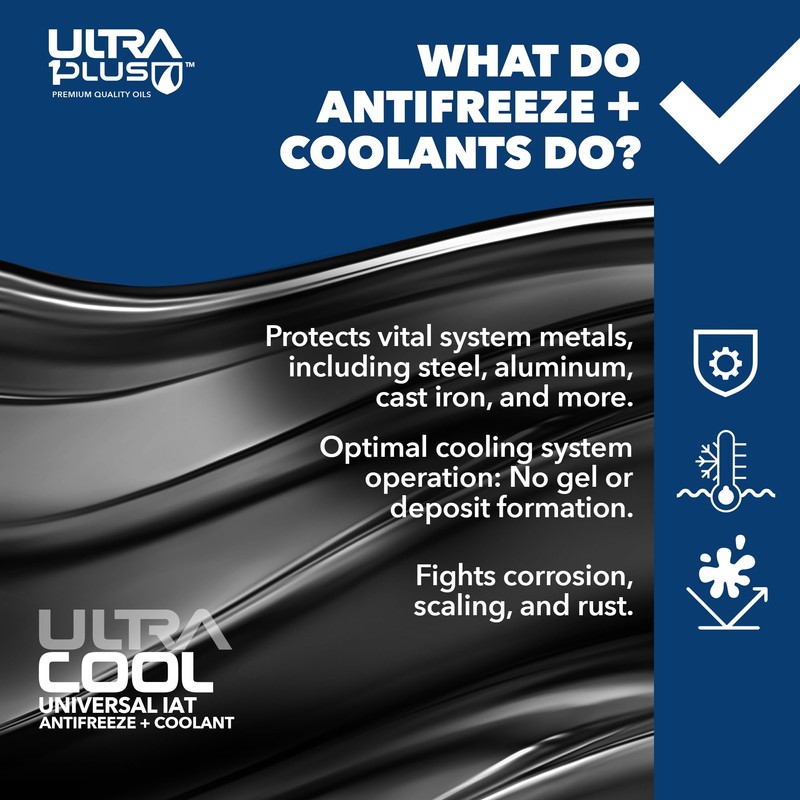 ULTRA 1PLUS Antifreeze Coolant - UltraCool Universal PREMIXED 50/50 -