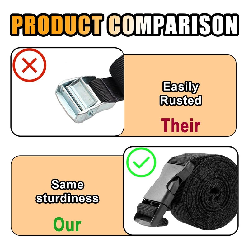 39 Inch Car Battery Tie Down Strap, Auto Battery Adjustable