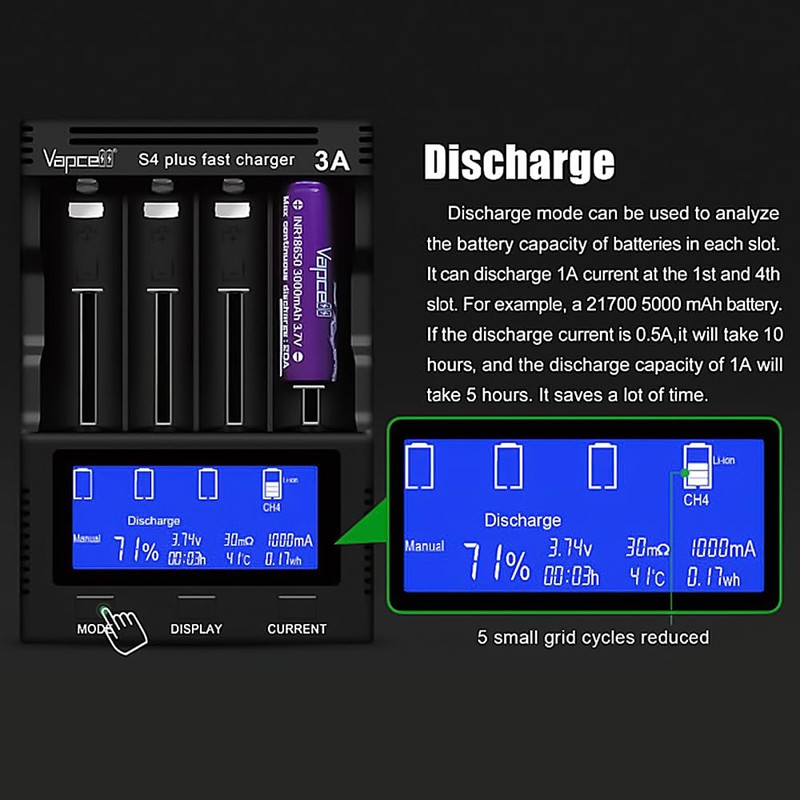 Sofirn Universal 4 Bay Smart Battery Charger with LCD Display