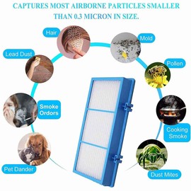 4-Pack Replacement HEPA Filters for Holmes AER1 Air Filters for HAP242-NUC & HAPF30AT HAP9422 HAP240 HAP706 HAP9240