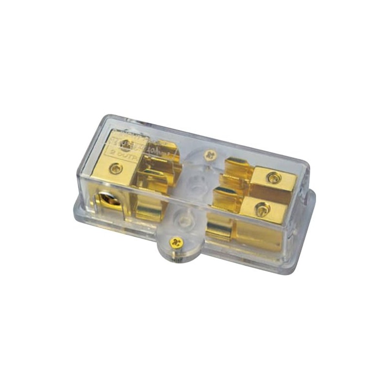 Ensure Support SB 2-2