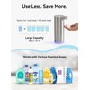 SUNLY Automatic Foam Soap Dispenser, 0.2s Fast Sensor, USB-C Rechargeable,