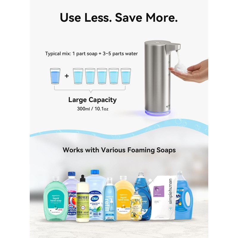 SUNLY Automatic Foam Soap Dispenser, 0.2s Fast Sensor, USB-C Rechargeable,