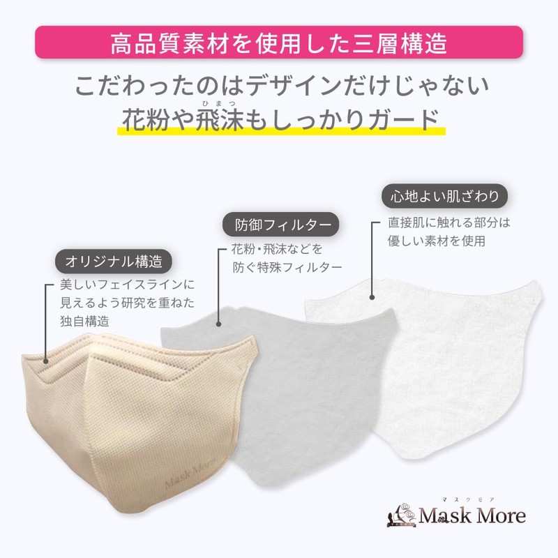 [MaskMore] マスクモア 5Dマスク 不織布 立体 不織布マスク 立体マスク 小顔マスク バイカラー マスク