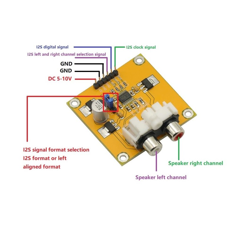DC 5V-10V PCM5102 DAC Decoder I2S Player Assembled Board 32Bit