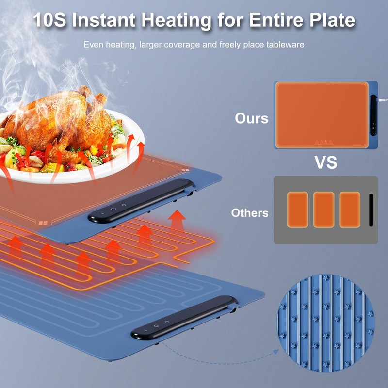 Food Warming Mat - Electric Warming Tray with 4 Temperature
