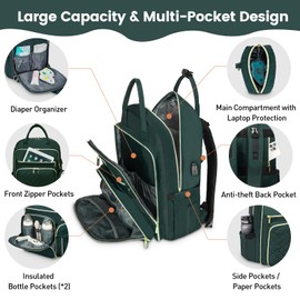 LOVEVOOK Baby Diaper Bag,Waterproof Diaper Backpack with USB Charging Port for Baby, Large Capacity Fit for 15.6 inch Laptop,Dark Green