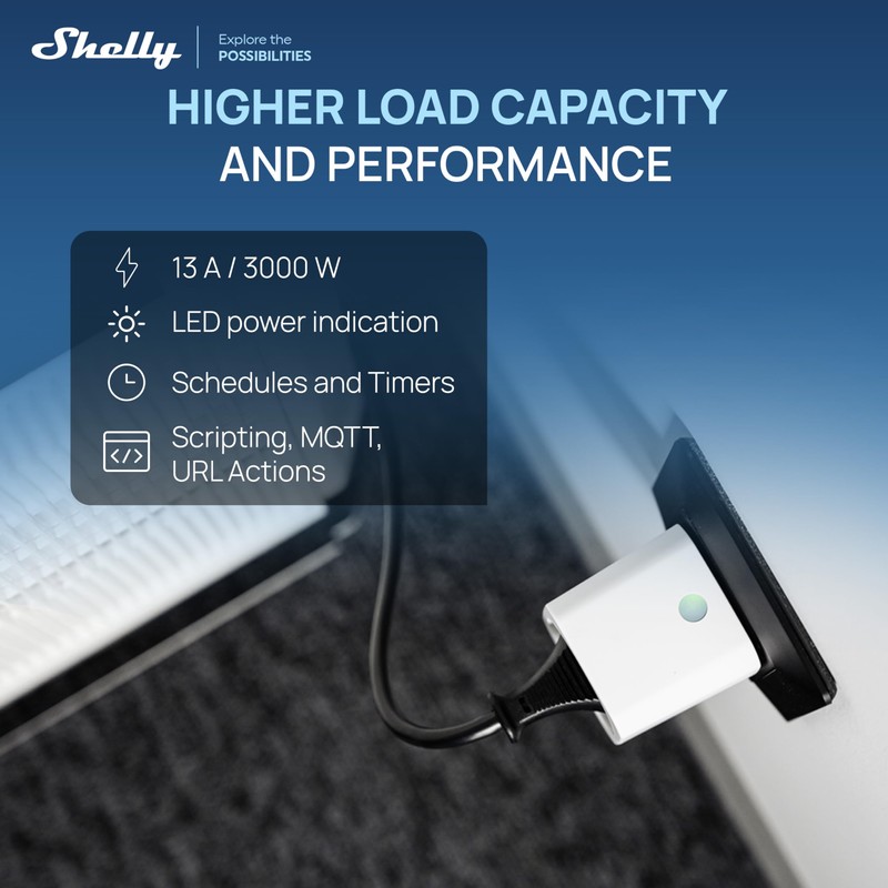Shelly Plug M Gen3 White - WLAN & Matte Smart