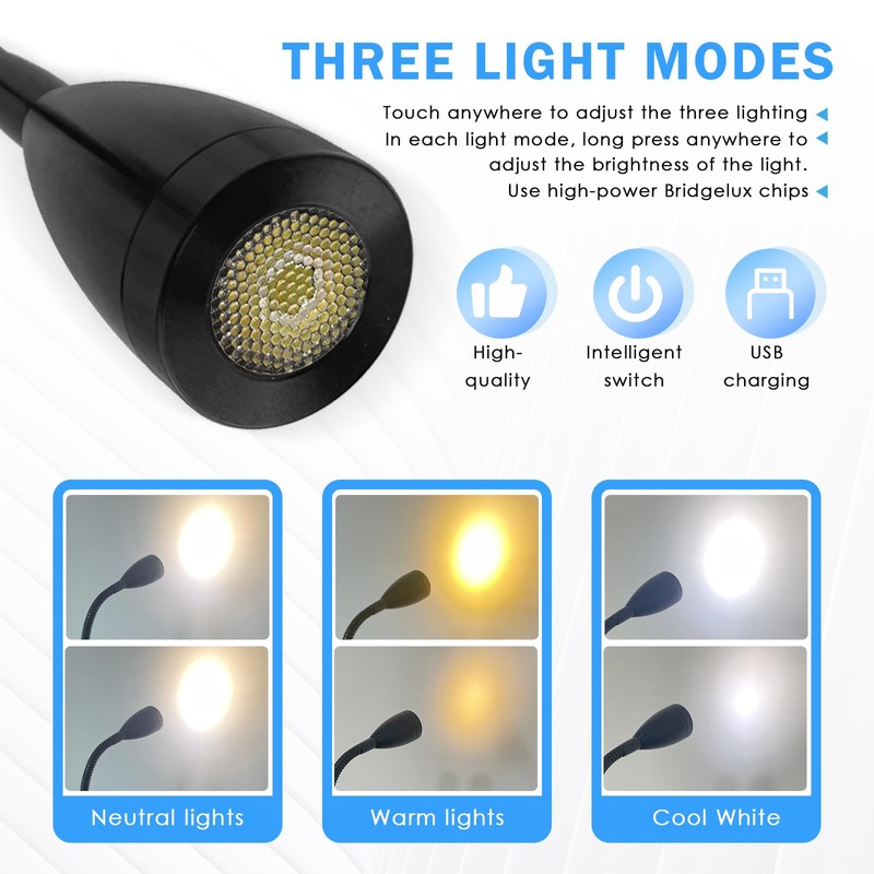 TZnpnor 2 Pack 12-24V RV LED Bedside Light USB Charging