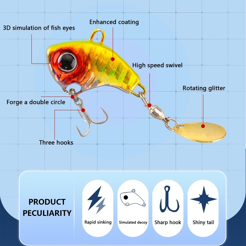 Katyjun 5 Piece Fishing Lure Set, Perch Bait, Jig Spinner
