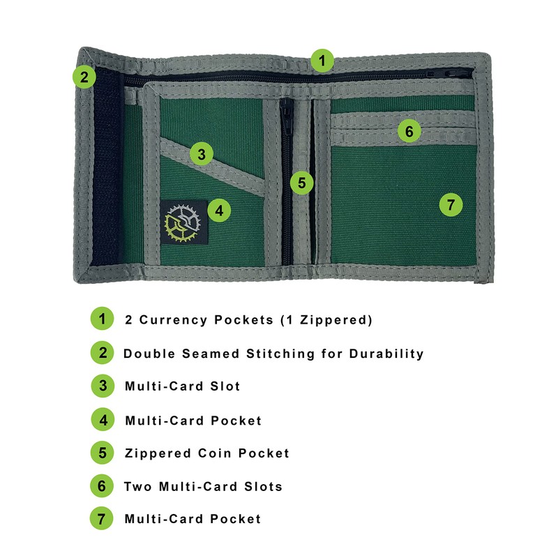 Sprocket Nylon Billfold Wallet with Zippered Pockets (Green)
