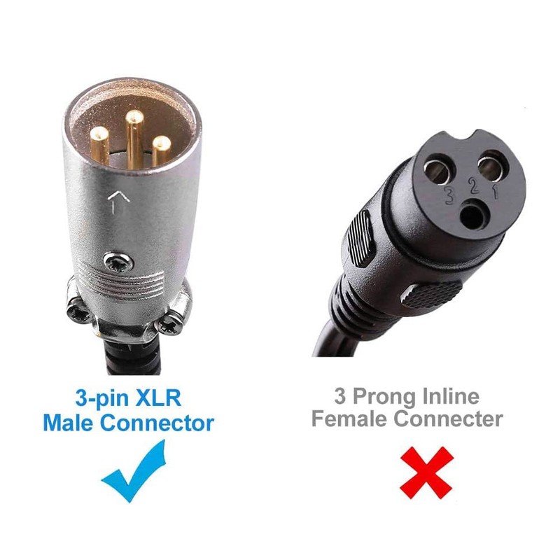 42V 2A Adapter Charger for Super Turbo 800, 1000 Elite