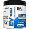Ultimate Electrolytes Powder Hydration Drink - Quick Replenishing Hydration Powder