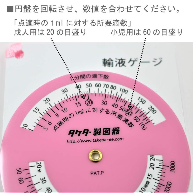 Infusion Gauge Round Pink 25-3050