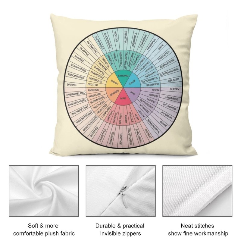 Therapy Circle of Emotions Feelings Wheel Chart Home Bedroom Cushion