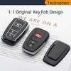 Tautrophen Key Fob Cover Compatible with Toyota 4Runner 2016-2024 RAV4