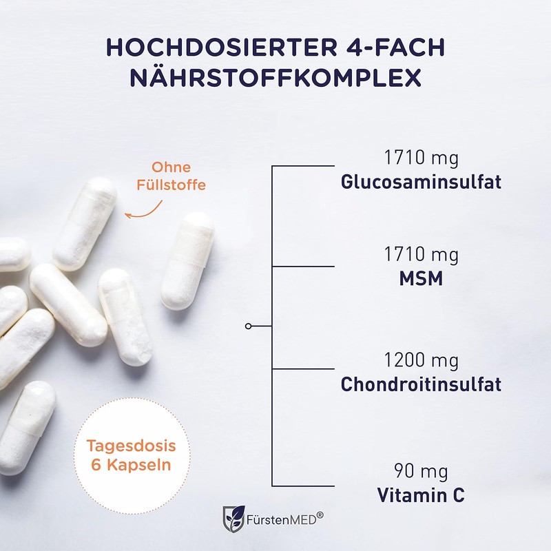 FürstenMED® Glucosamine + Chondroitin + MSM Capsules – High Dose