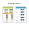 14 Pcs Piano Chord Chart & Scale Poster Perfect for