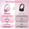 vinamass Kids Bluetooth Headphones,Kids Headphones Wireless with 85dB Volume Limiter,