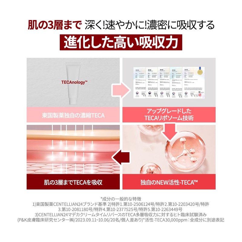 Centellian24 Madeca Cream Time Reverse, 1.7 fl oz (50 ml),