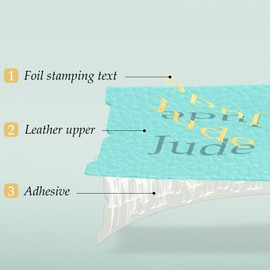 Lake Blue Leather Bible Tabs, Laminated Bible Tabs for Women Study Bible, Easy to Read and Apply 84 Bible Index Book Tabs in Total (66 Bible Tabs Old and New Testament 18 Blank Tabs)