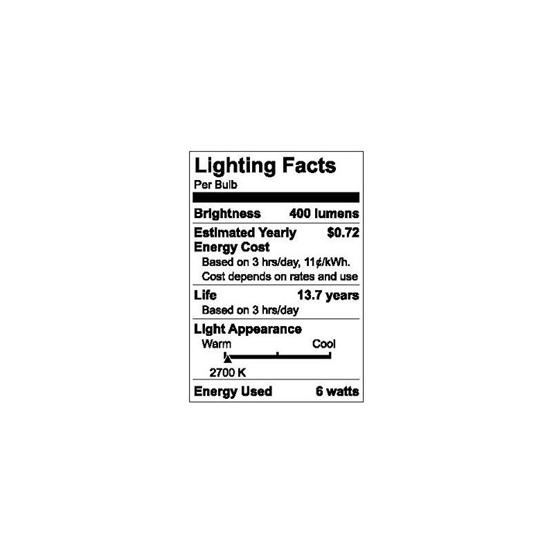GE Relax LED 2-Pack 40 Watt Equivalent (6 watt LED),