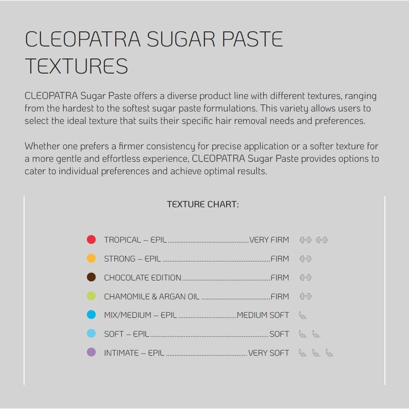 CLEOPATRA Sugar Paste for Oriental Epilation: Tropical - EPIL