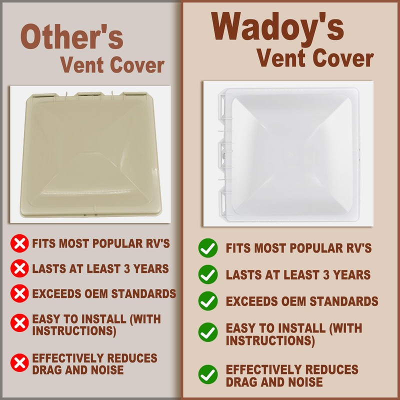 Wadoy 13 x 13 inch RV Camper Vent Cover/Lid Comaptible