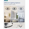 LEDIARY 20 Inch Low Profile Ceiling Fans with Lights and