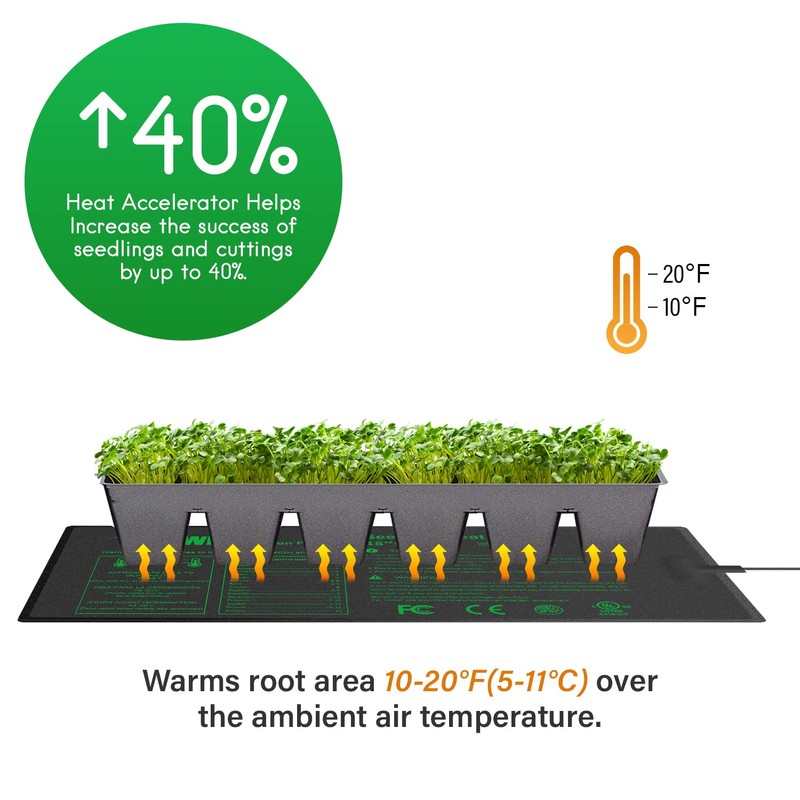 iPower 48” x 20.75” Seeding Heat Mat Upgraded Carbon Film