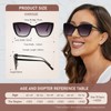 PUBOWT Bifocal Reading Sunglasses for Women Oversized Cat eye Fashion