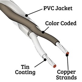 KnuKonceptz Karma Kable Twisted 10 Gauge Speaker Wire OFC - 100 FT Cable