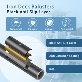 Patavin 8 Foot x 5/8-inch Round Horizontal Bar Baluster for Stair Remodel- Wrought Iron Hollow Staircase Metal Spindles for Indoor Staircase-Matte Black 5 Pack