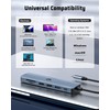 7 in 1 USB C Hub, Unleash The Potential of
