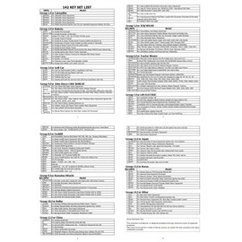 Eeyhooer 142PC Ignition Keys for Caterpillar CASE John Deere and Other Heavy Construction Equipment