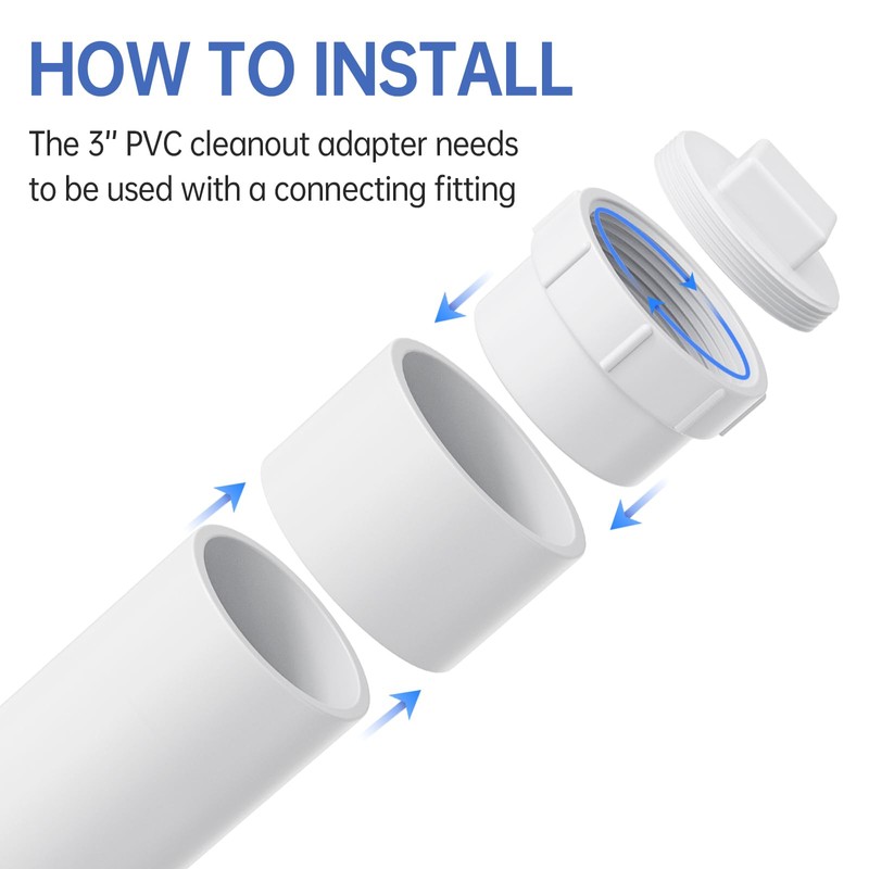 Oblectatio 3" PVC Sewer Cleanout Adapter with Plug Pipe Fitting