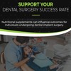 Augment Nutrition Dental Implant Support Supplement - Support Bone Formation