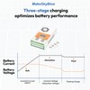 MPPT Charge Controller MakeSkyBlue 60 Amp 36V LCD Display Max