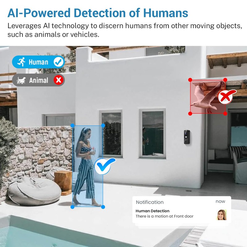 MeshSear Wireless Video Doorbell with Indoor Receiver, Enhanced Security with