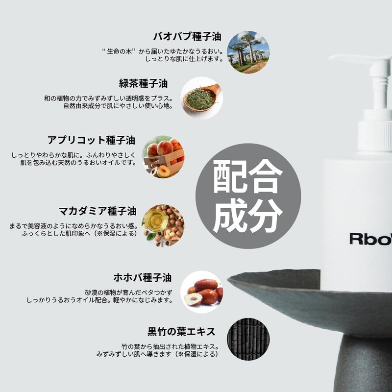 RboW Hand & Body Lotion - MONOCHROME