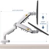 NB North Bayou Dual Monitor Desk Mount Stand Full Motion