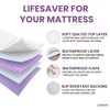 Lynmark 2x Waterproof Bed Protector with Tuck-In Flaps - Washable