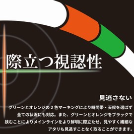 Sunline Nylon Line, Black Snamper, Drop Markwin 328.1 ft (100 m), No. 2.25, White & Black & Excite Orange & Meal Green